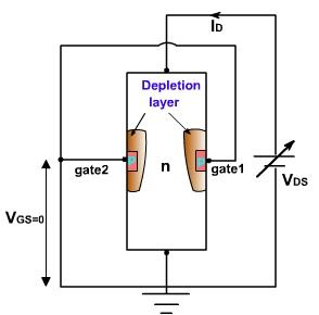 1747_operation of field effect transistor1.png